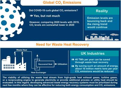 Specialty grand challenge in thermal science and energy systems